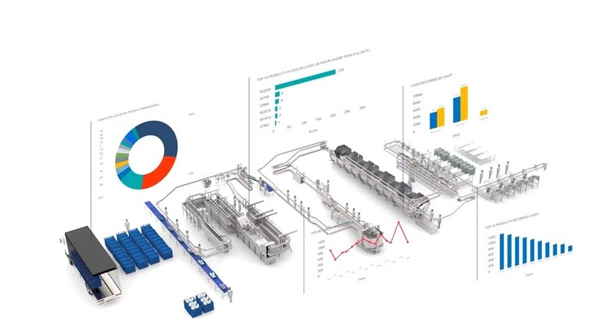 It’s time to embrace data-driven convenience food production
